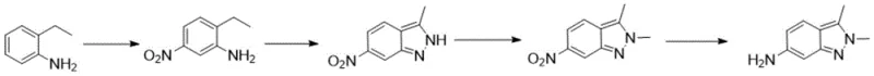 Novel continuous flow synthesis route utilizing tubular reactors for nitration, cyclization, methylation, and hydrogenation