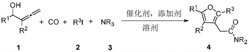 General reaction scheme for the synthesis of 2-(3-furyl)acetamide compounds via Pd-catalyzed carbonylation