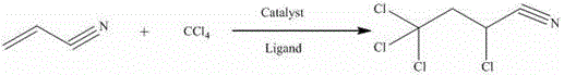 Chemical reaction equation showing telomerization of acrylonitrile and carbon tetrachloride to 2,4,4,4-tetrachlorobutyronitrile