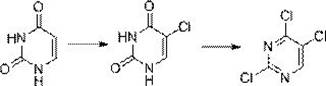 Reaction scheme showing the conversion of Uracil to 5-Chlorouracil and finally to 2,4,5-Trichloropyrimidine