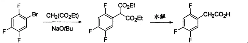 Conventional synthesis route using diethyl malonate substitution showing harsh alkaline conditions