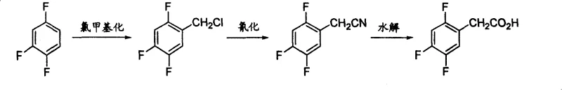 Hazardous cyanation route involving toxic sodium cyanide reagents