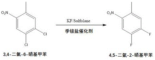 Nucleophilic fluorination of 3,4-dichloro-6-nitrotoluene to 4,5-difluoro-2-nitrotoluene using KF and sulfolane
