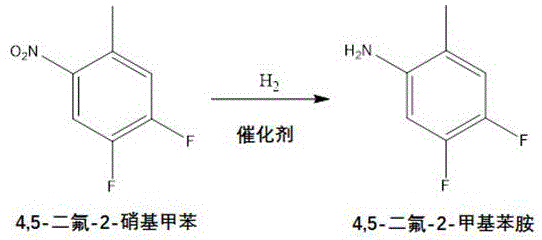 Catalytic hydrogenation of difluoronitrotoluene to difluoromethylaniline using H2 and metal catalyst