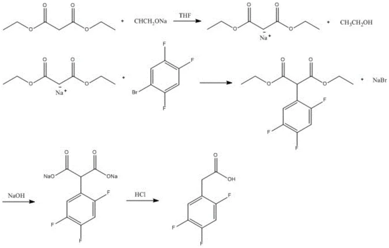Detailed reaction mechanism of diethyl malonate substitution and hydrolysis to form the final acetic acid structure