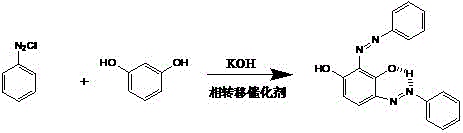 Novel synthetic pathway converting resorcinol to 2,4-bis(phenylazo)resorcinol via monopotassium salt