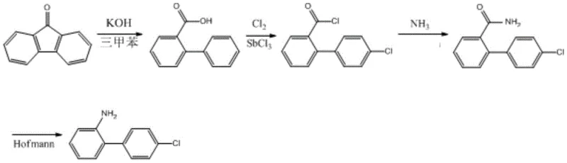 Reaction scheme showing the four-step synthesis of 2-(4-chlorophenyl)aniline from 9-fluorenone via ring opening, chlorination, amidation, and Hofmann rearrangement