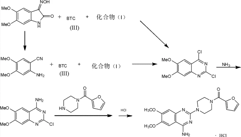 Synthetic route for Prazosin drug intermediates using the novel quinazoline method