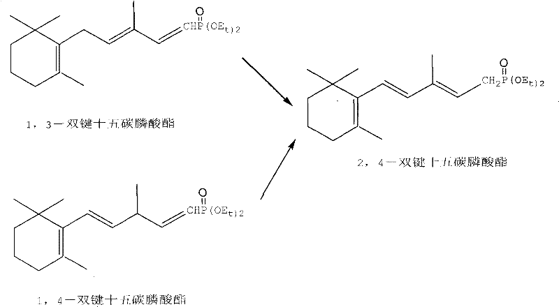Prior art synthesis routes showing complex isomerization of 1,3 and 1,4 diene phosphonates to the target 2,4 structure