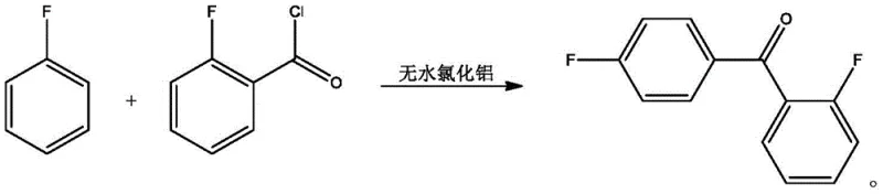 Friedel-Crafts acylation to synthesize 2,4'-Difluorobenzophenone