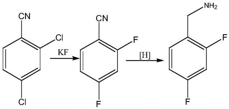 Conventional synthesis route starting from 2,4-dichlorobenzonitrile showing halogen exchange and reduction steps