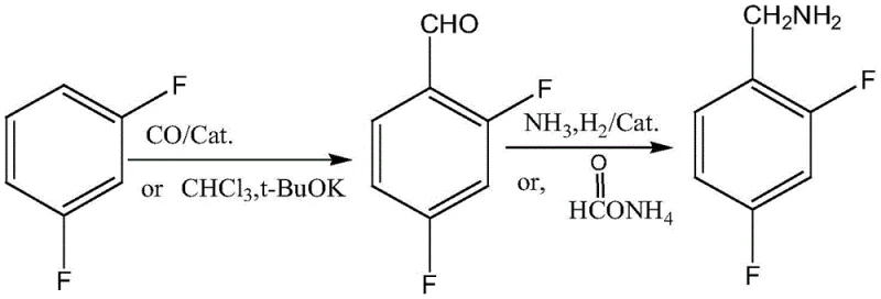 Novel green synthesis route via formylation and reductive amination of m-difluorobenzene