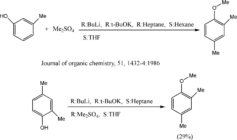 Conventional methylation of phenols using dimethyl sulfate as described in prior art literature