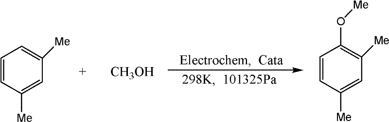 Electrochemical synthesis of 2,4-dimethylanisole from m-xylene and methanol using solid acid catalysis