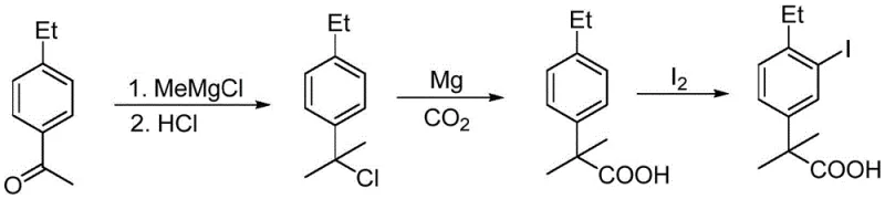 Optimized three-step synthesis route for 2-(4-ethyl-3-iodophenyl)-2-methylpropanoic acid described in patent examples