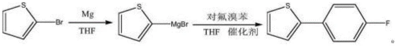 Reaction scheme showing the Nickel-catalyzed Kumada coupling of 2-bromothiophene and p-fluorobromobenzene