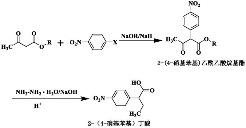 Novel two-step synthesis route for 2-(4-nitrophenyl)butyric acid