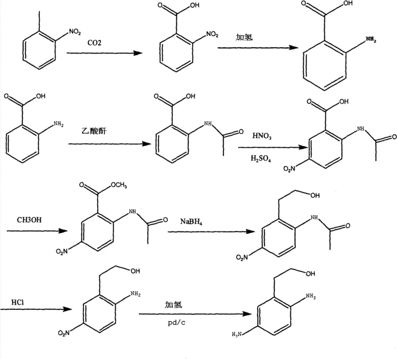 Complete synthetic route of 2,5-diamino benzene ethanol from o-nitrotoluene showing carboxylation hydrogenation and nitration steps