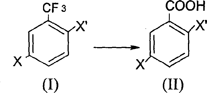 Chemical reaction scheme showing the hydrolysis of 2,5-dihalogeno trifluoro toluene (I) to 2,5-dihalogeno benzoic acid (II) using acid