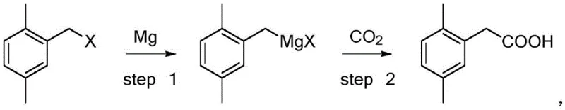 Novel Grignard carboxylation route for 2,5-dimethylphenylacetic acid synthesis avoiding toxic reagents