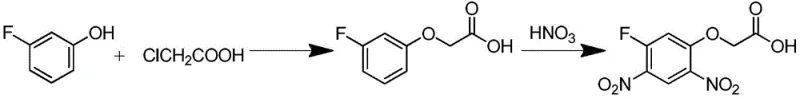 Conventional 3-fluorophenol synthesis route showing nitration risks