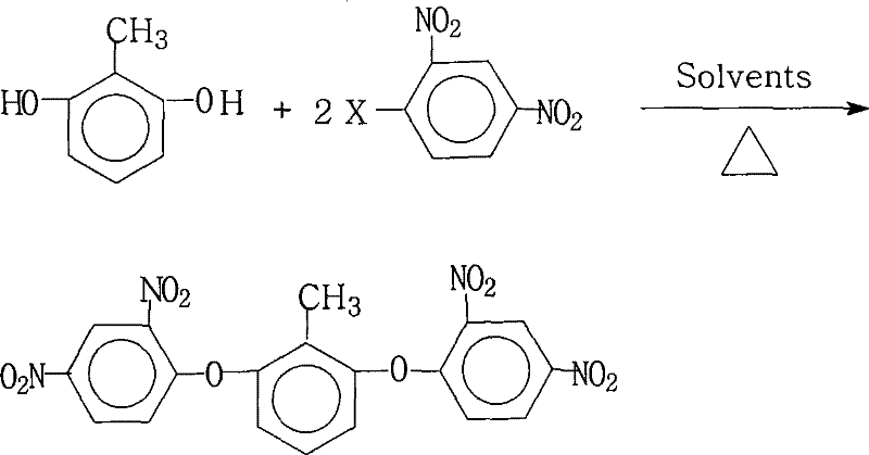 Synthesis reaction scheme of 2,6-bis(2,4-dinitrophenoxy)toluene via nucleophilic aromatic substitution