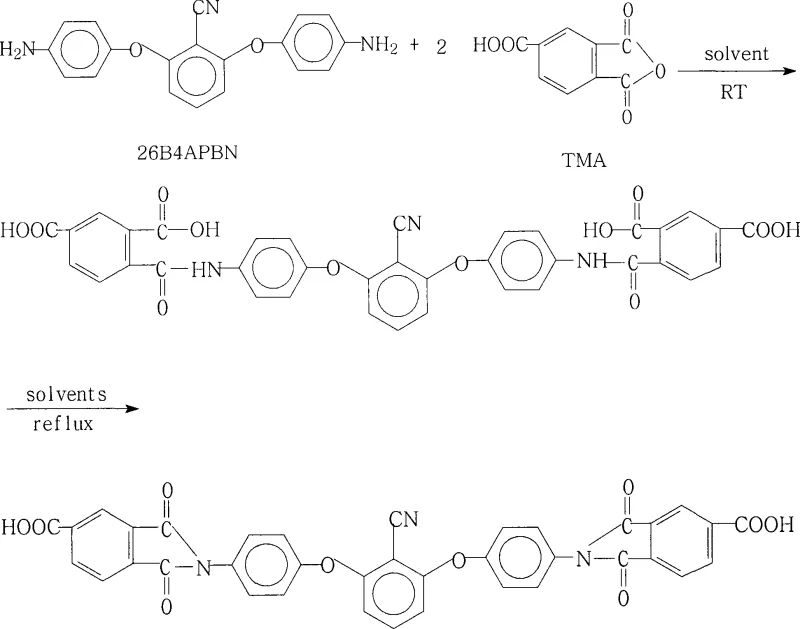 Reaction scheme showing the two-step synthesis of 2,6-bis[4-(4-carboxyphthalimido)phenoxy]benzonitrile from 26B4APBN and TMA via amic acid intermediate