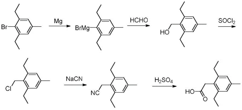 Conventional Grignard and Cyanidation Route showing toxic reagents