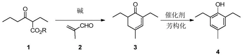 Reaction scheme showing the condensation of 2-ethyl-3-oxohexanoate and 2-methylacrolein to form a cyclohexenone intermediate, followed by aromatization to 2,6-diethyl-4-methylphenol