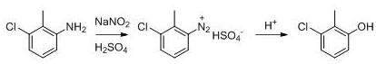 Microchannel diazotization and hydrolysis step with acid recycling in the new 2,6-dihydroxytoluene synthesis