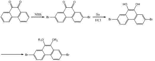 Overall synthetic route showing the transformation from 9,10-phenanthrenequinone to the final 2,7-dibromo-9,10-substituted derivatives