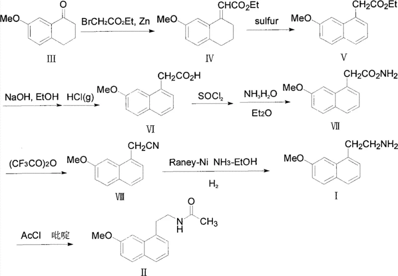Complete synthetic pathway for 2-(7-methoxy-1-naphthyl)ethylamine showing the novel Raney-Ni reduction step from Compound VIII to Compound I