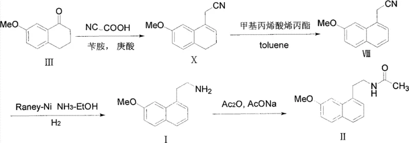 Conventional synthesis route for Agomelatine intermediate involving high-pressure hydrogenation and Pd-C catalyst as described in prior art CN1680284