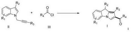Reaction scheme showing N-propargyl indole compound (II) reacting with acyl chloride (III) to form 2-acyl-pyrroloindole product (I) under visible light catalysis