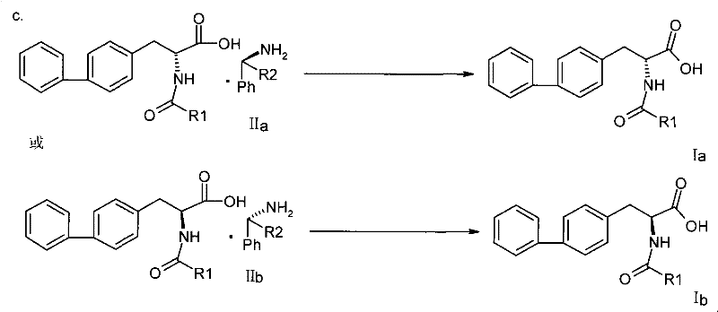 Novel synthesis and resolution route showing direct decarboxylation and chiral salt formation