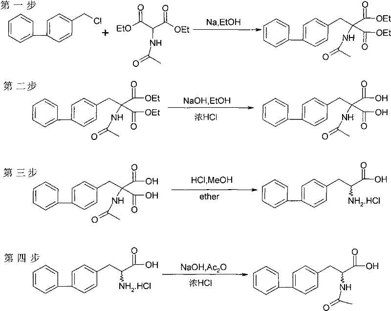 Conventional four-step synthesis route showing low yield and redundant protection steps