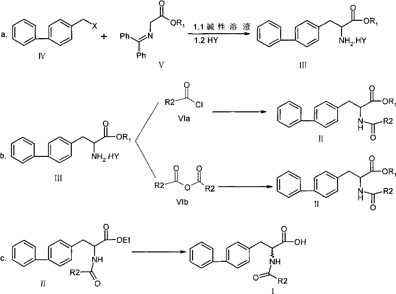 Novel three-step synthesis route demonstrating improved yield and simplified workflow