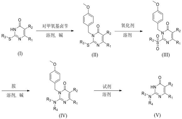 General reaction scheme showing the four-step synthesis from 2-alkyl mercapto pyrimidone to 2-alkyl amino pyrimidone