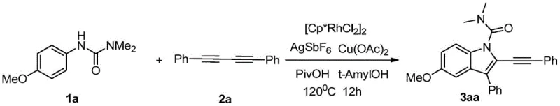 Rhodium-catalyzed cyclization reaction showing protected aniline derivative with diphenyl diyne using [Cp*RhCl₂]₂ catalyst