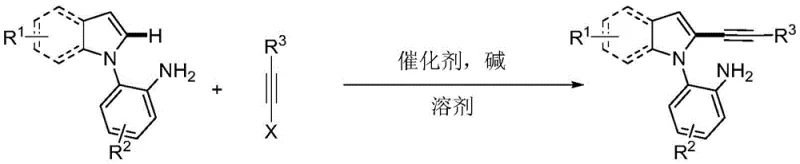 General reaction scheme for primary amine-directed synthesis of 2-alkynyl indoles using Pd catalyst