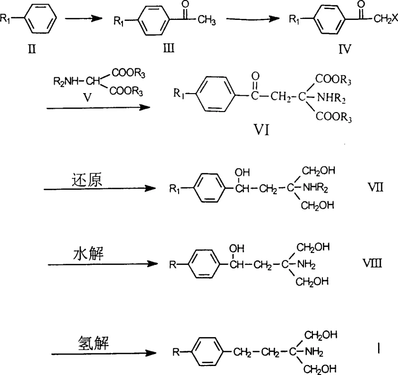 Complete reaction scheme showing the 6-step synthesis from alkylbenzene to the target amino-propanediol intermediate