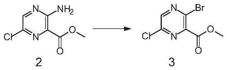 Step 2 Diazotization and bromination reaction replacing the amino group with bromine