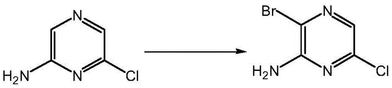 Chemical reaction scheme showing the catalytic bromination of 2-amino-6-chloropyrazine to 2-amino-3-bromo-6-chloropyrazine using liquid bromine