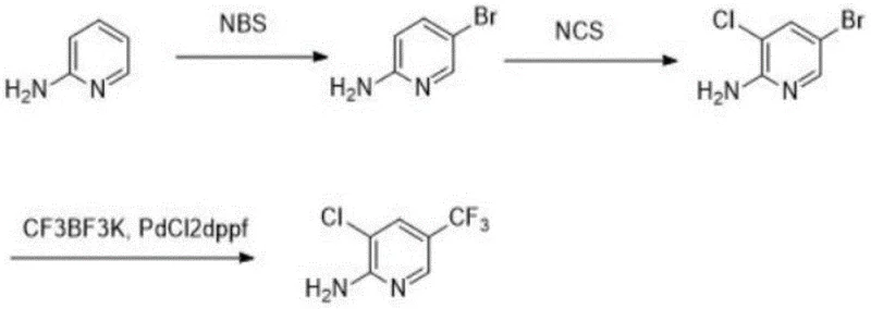 Three-step synthesis route from 2-aminopyridine to 2-amino-3-chloro-5-trifluoromethylpyridine involving NBS bromination, NCS chlorination, and Pd-catalyzed trifluoromethylation