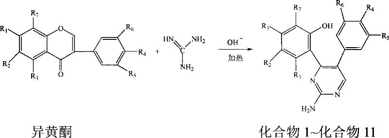 Reaction scheme showing the conversion of isoflavone derivatives to 2-amino-4,5-diarylpyrimidines using guanidine under basic conditions