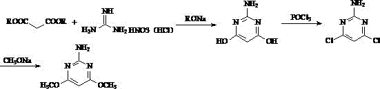 Conventional synthesis route using phosphorus oxychloride showing wastewater issues