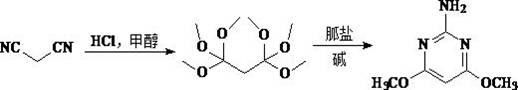 New synthetic route showing direct conversion to hexamethoxypropane and final product