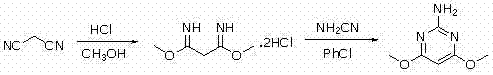 Previous malononitrile-based synthesis route showing instability issues with cyanamide intermediates