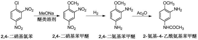 Novel continuous synthesis route using ether solvent and nickel catalyst