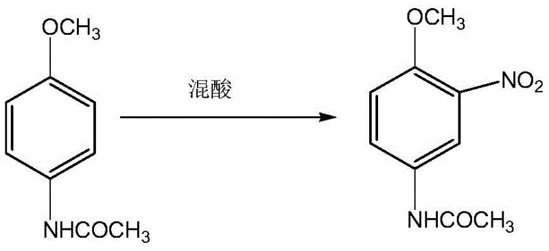 Nitration of p-acetamino anisole to 2-nitro-4-acetamino anisole using mixed acid